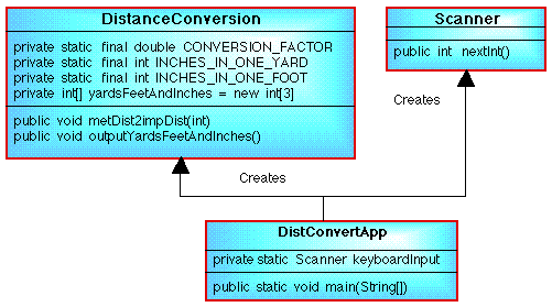 length conversion chart. length conversion table orca