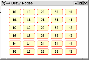 NODE GRID